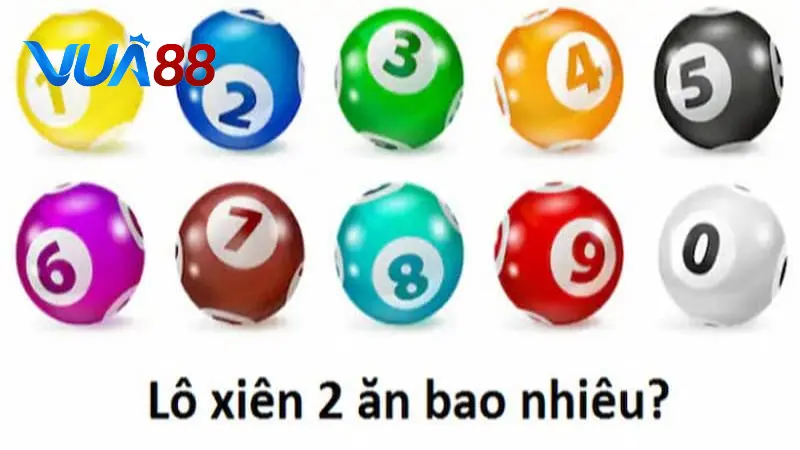 Lô Xiên 2 10K Ăn Bao Nhiêu? Mẹo Đánh Lô Xiên Bất Bại Tại Vua88