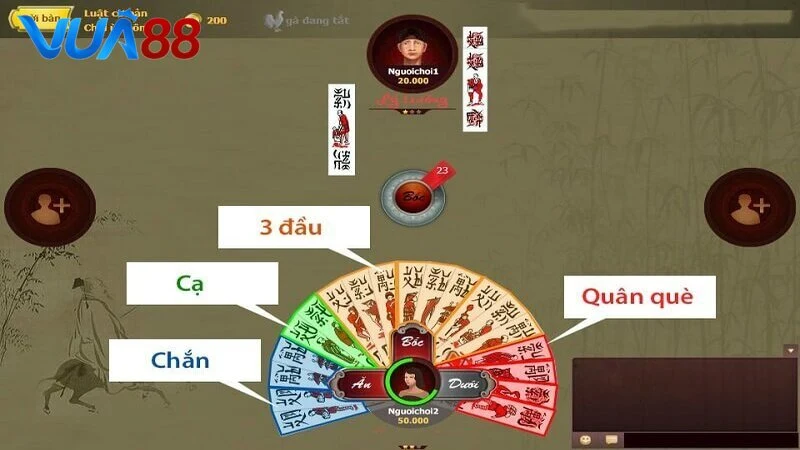 Khi nào nên chọn các Cước Ù Chắn Tại Vua88?